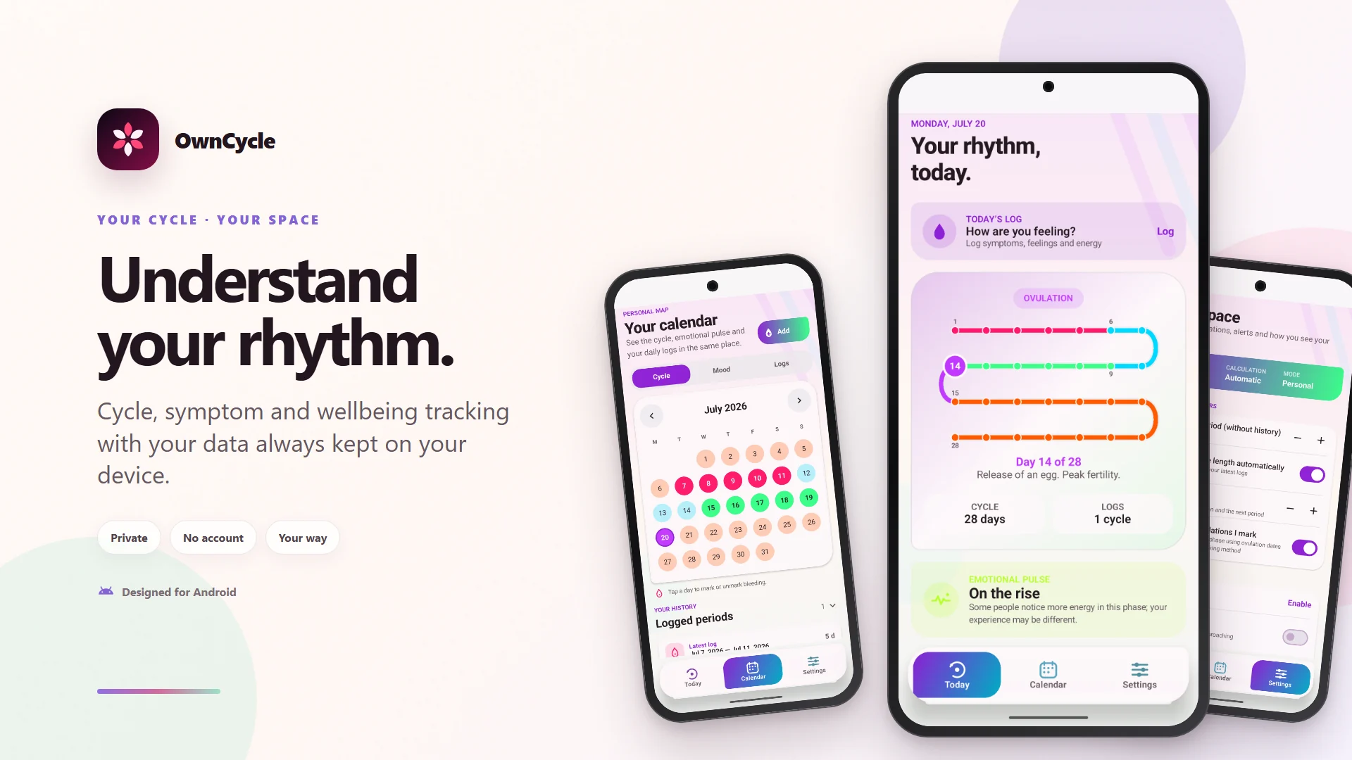 New OwnCycle mockup featuring the cycle path