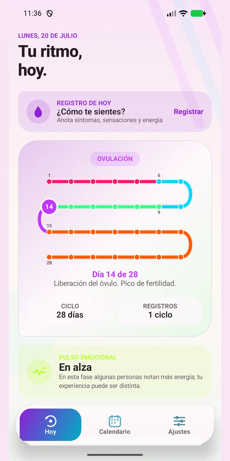 Pantalla de inicio de OwnCycle con el nuevo camino del ciclo