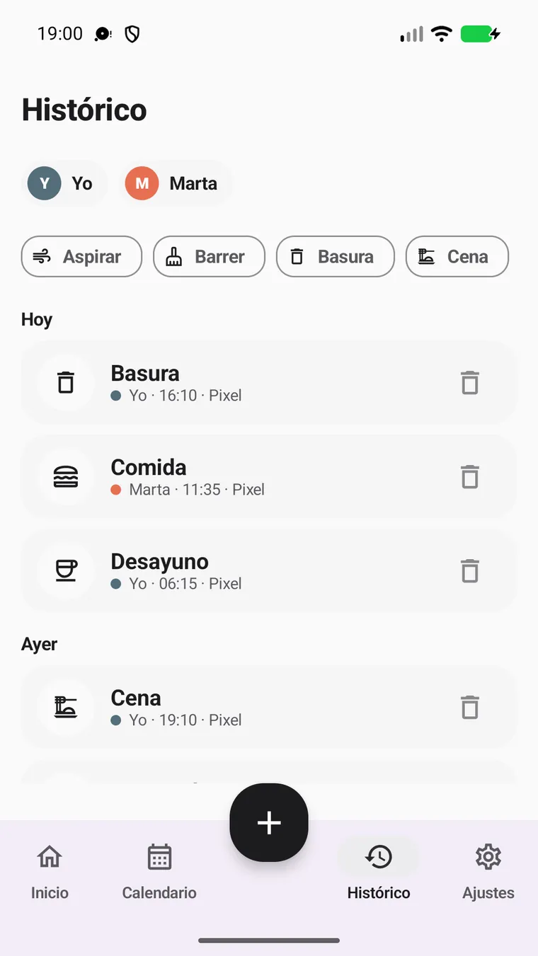 Histórico de tareas de Taskasa